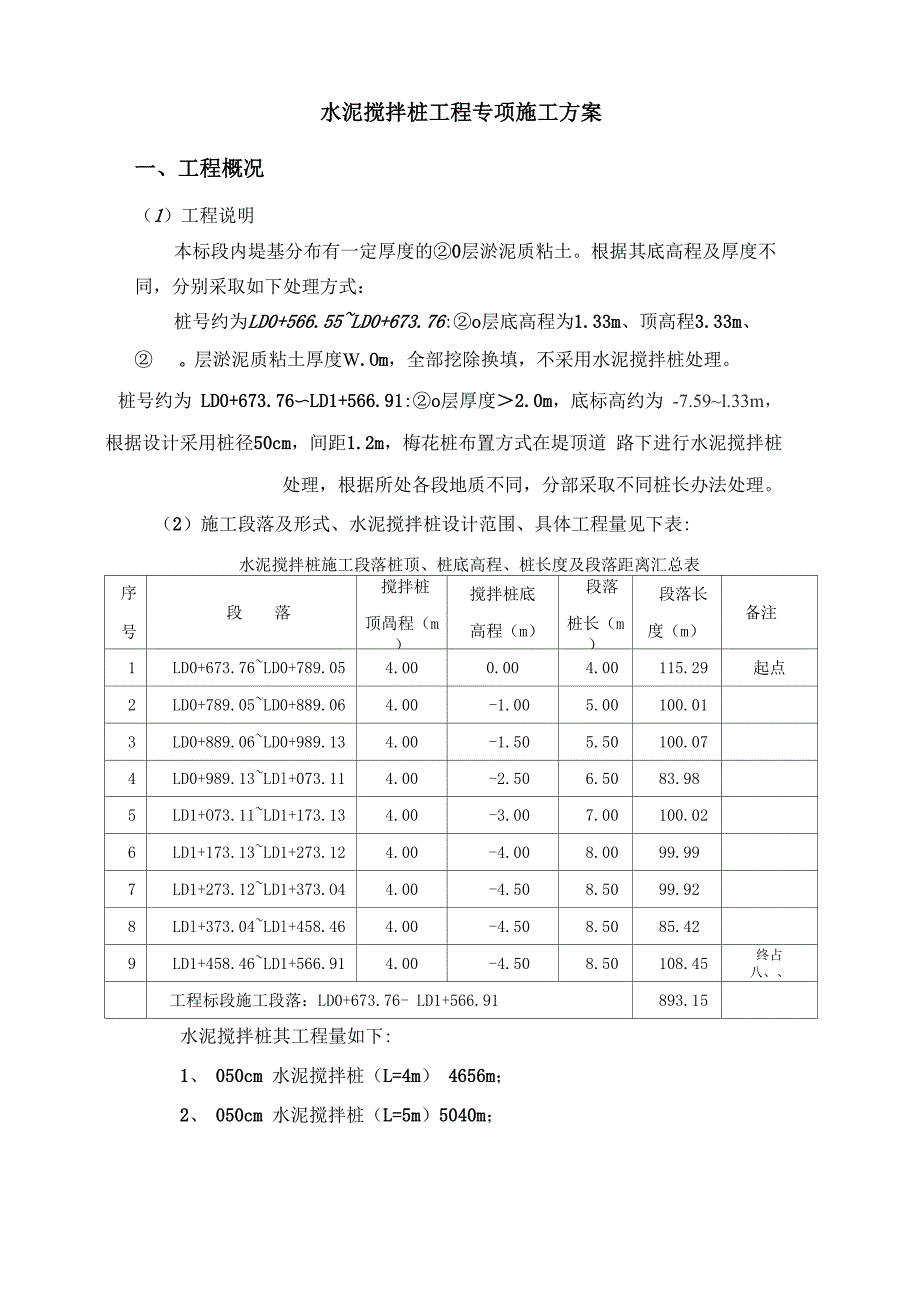 水泥搅拌桩工程专项施工方案_第2页