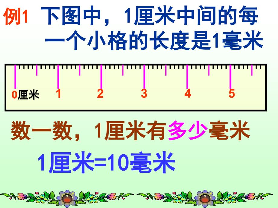 青岛版二年下千米分米毫米的认识课件之一_第2页