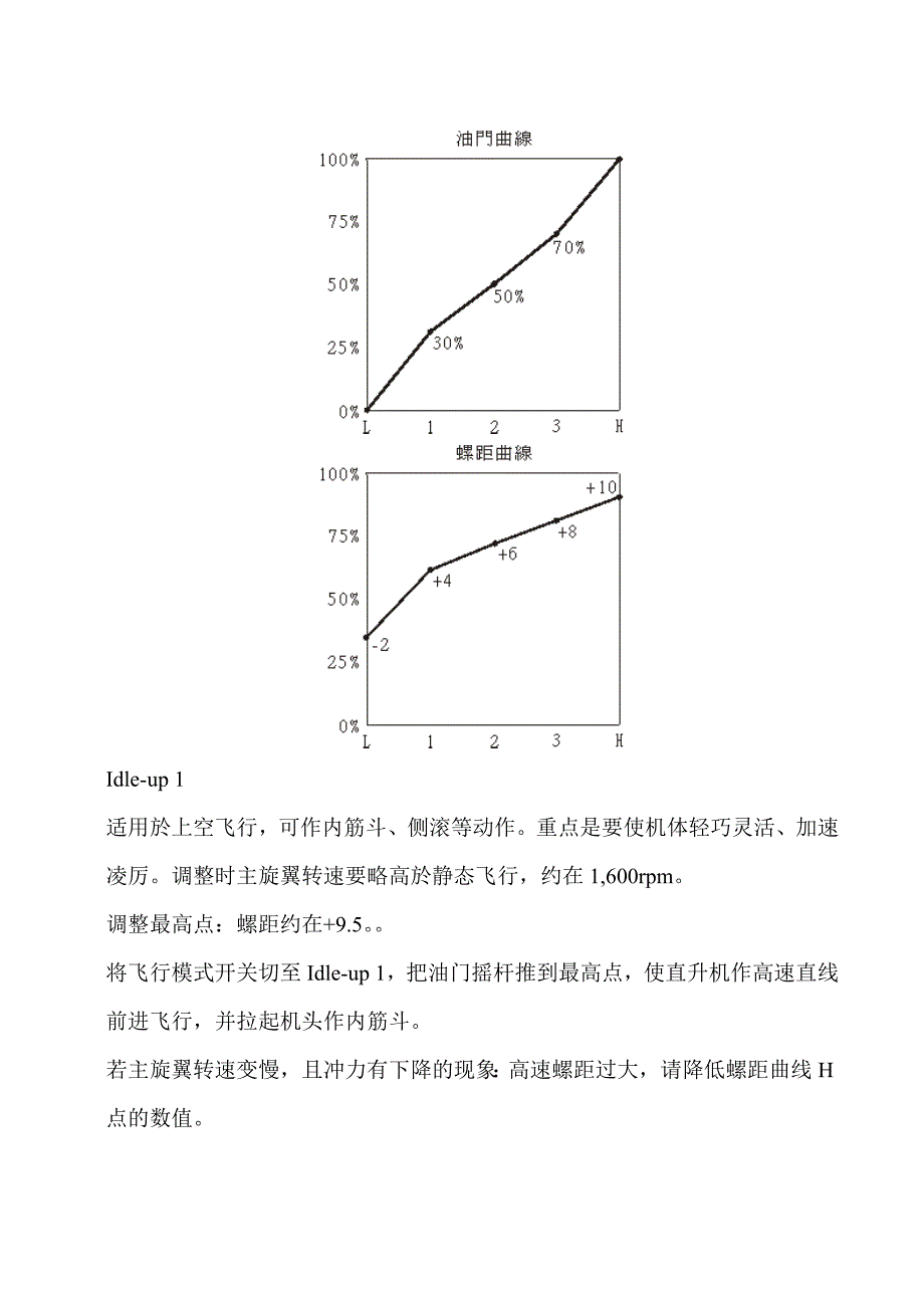 遥控直升机油门与螺距曲线调整教程(1).doc_第3页