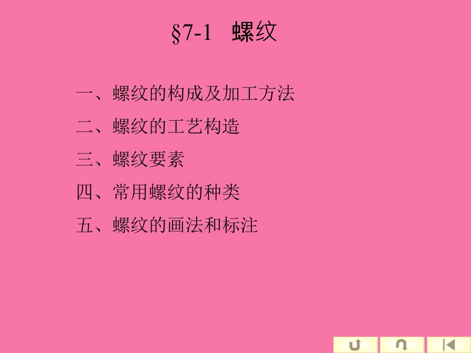 标准件与常用PPT课件_第4页