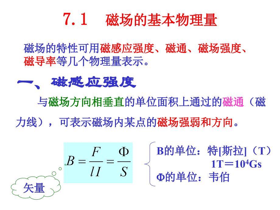 磁路与铁心线圈电路课件_第3页