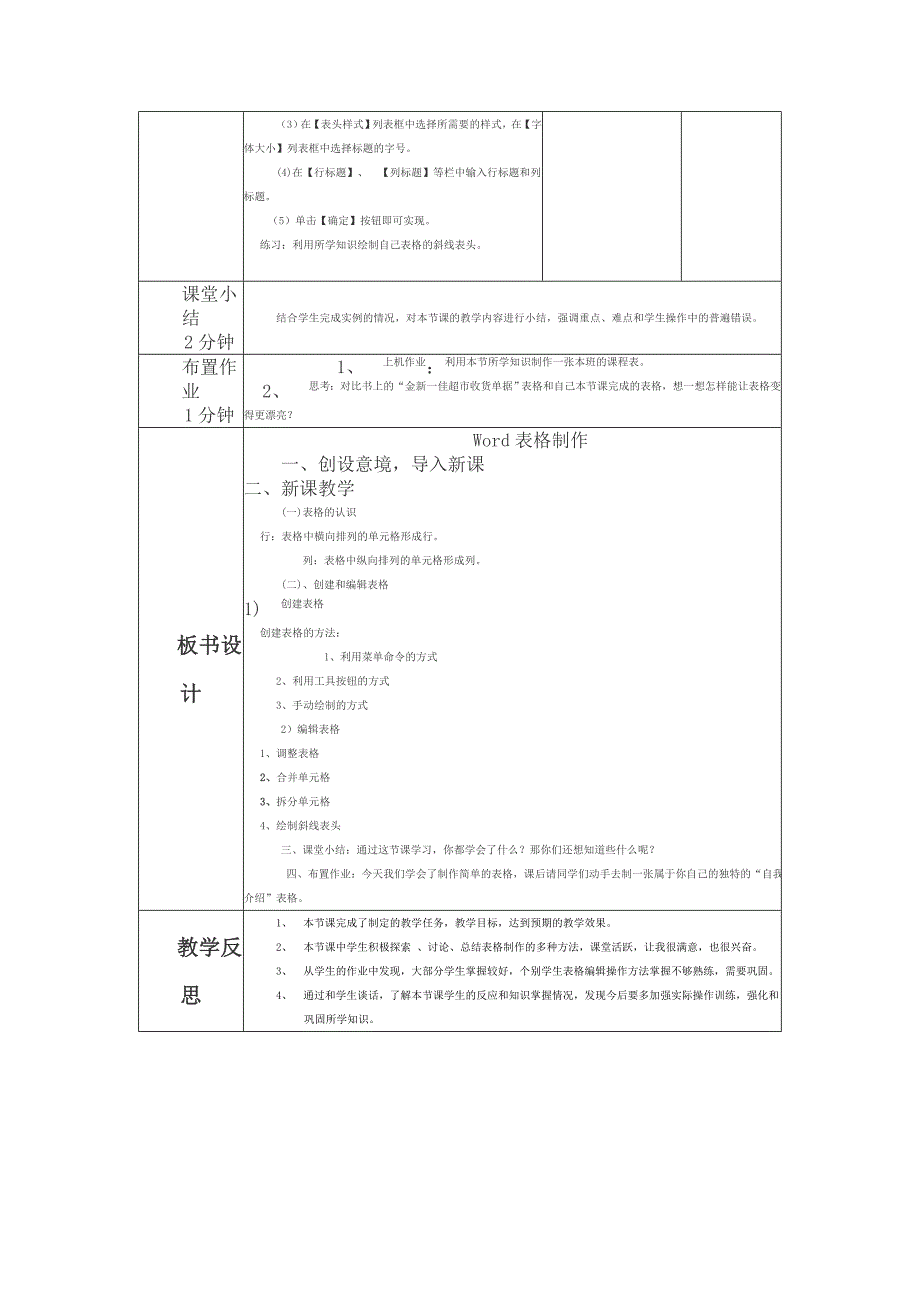 初中信息技术教学设计_第4页