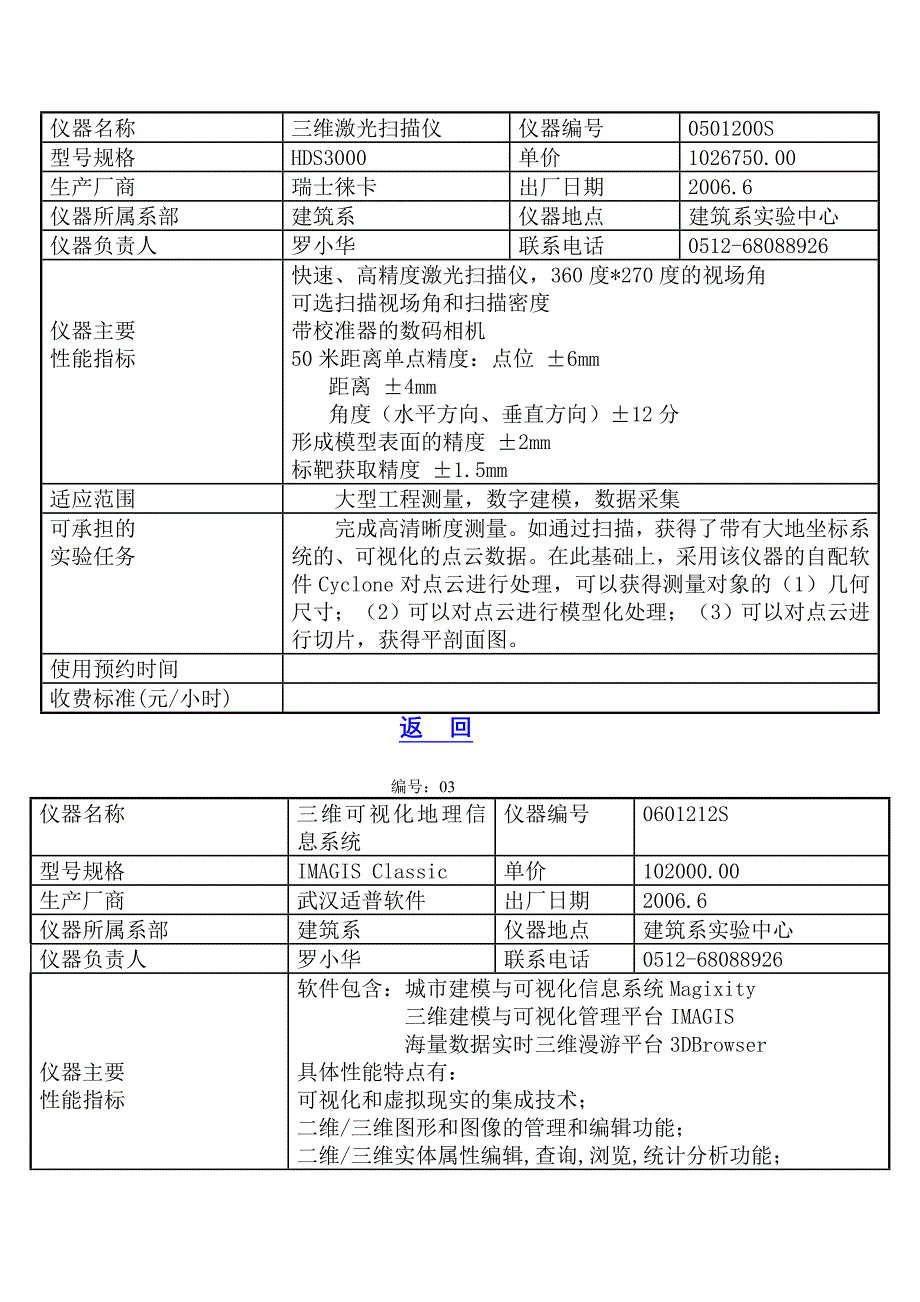 苏州科技学院现有仪器.doc_第3页