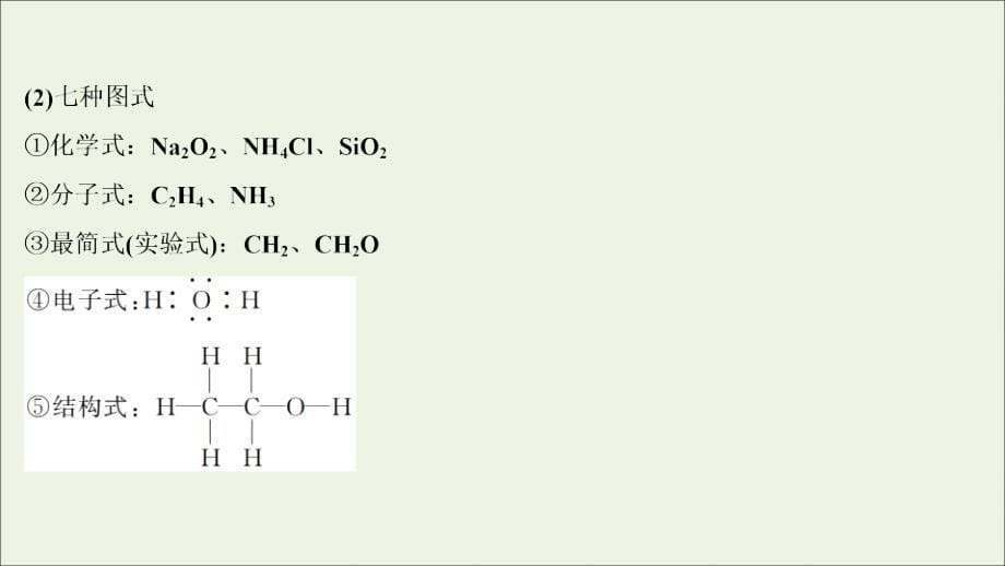 浙江选考版高考化学二轮复习专题课件：四第3讲常用化学用语课件_第5页