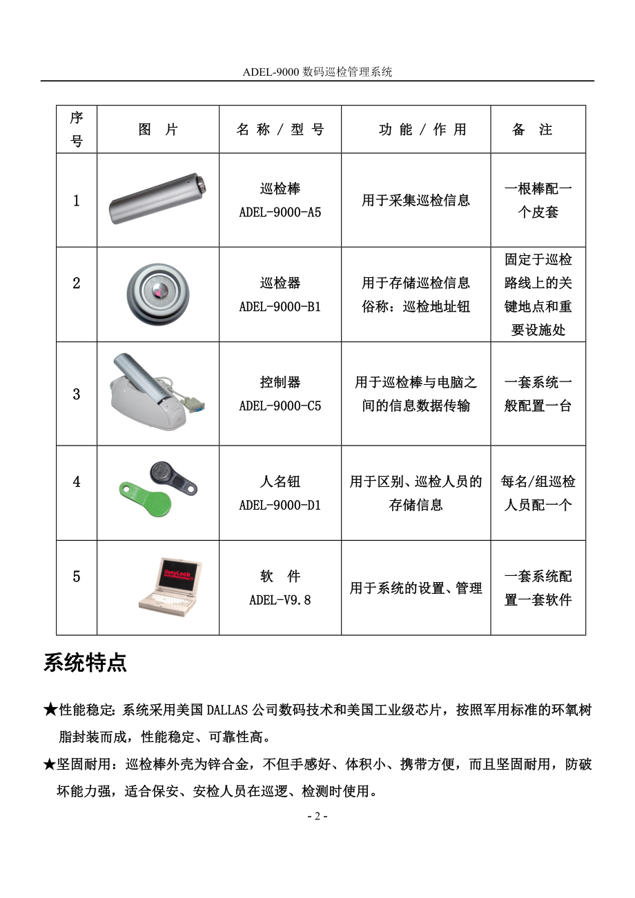 ADEL数码巡检系统V9.8说明书.doc_第4页