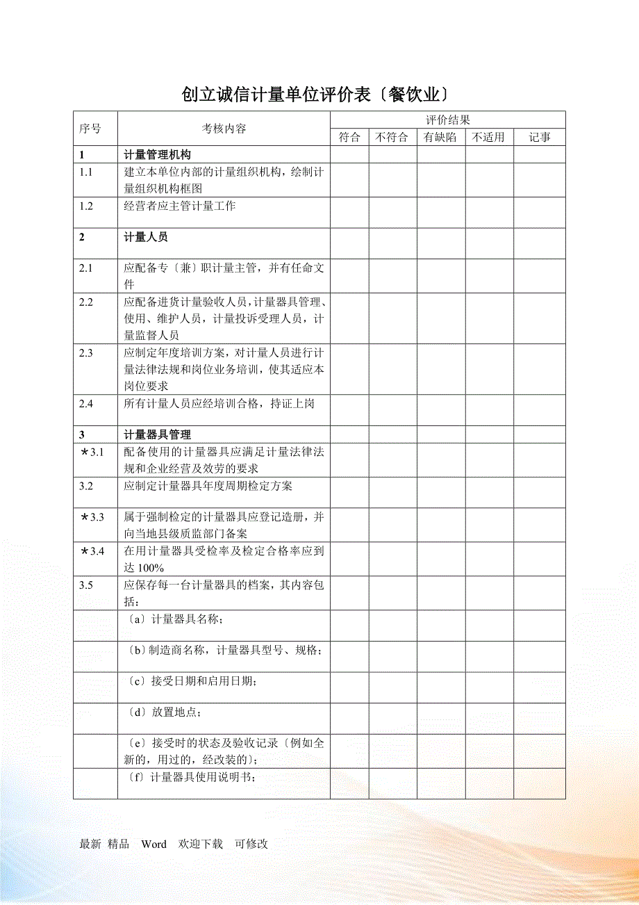 创建诚信计量单位评价表餐饮业_第1页