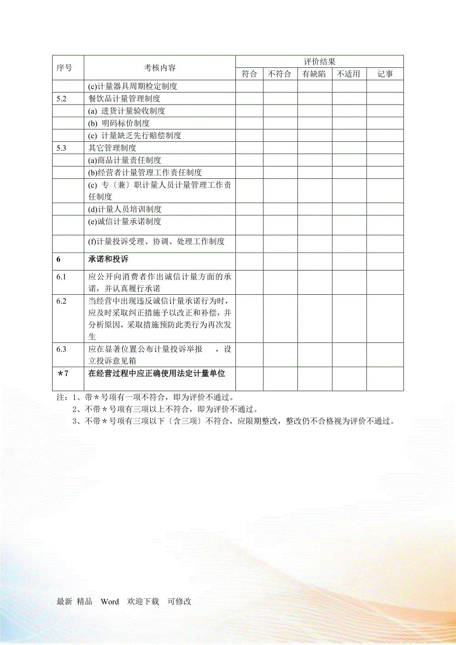 创建诚信计量单位评价表餐饮业_第3页