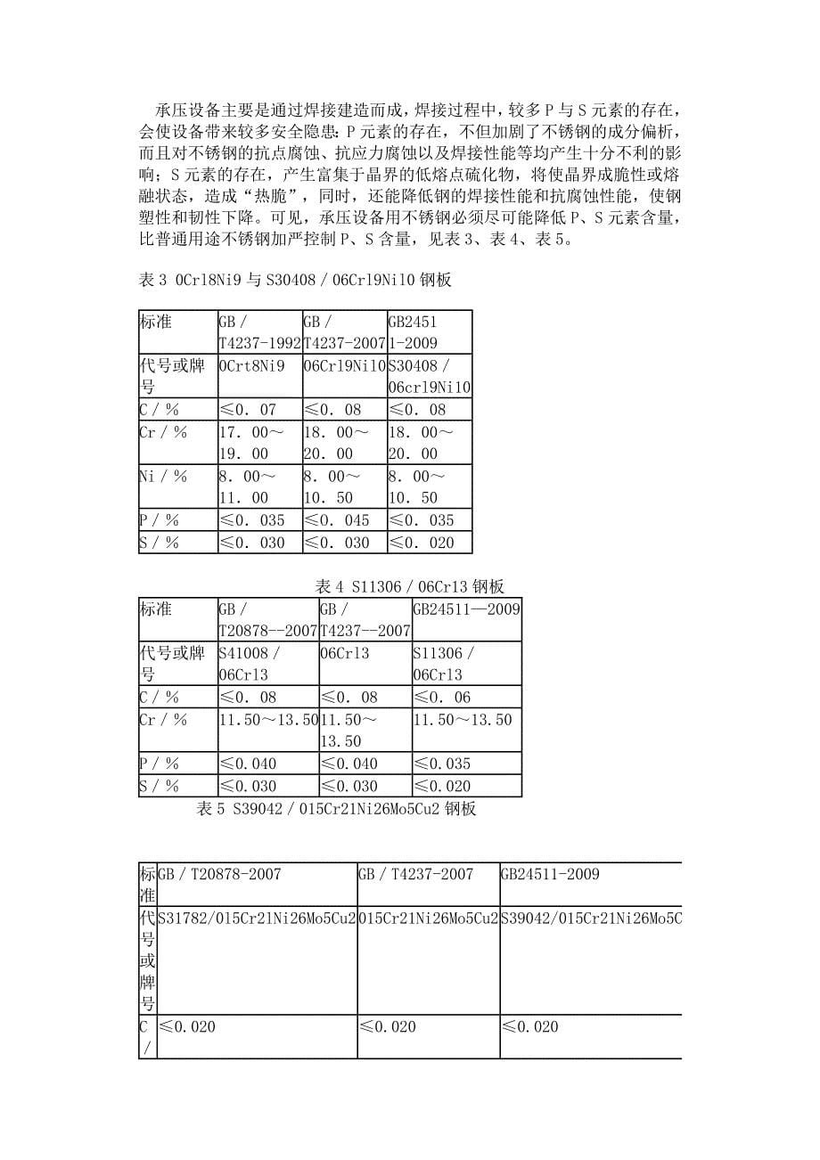 承压设备用不锈钢钢板及钢带.doc_第5页