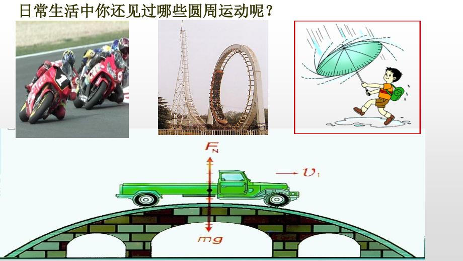 描述匀速圆周运动快慢的物理量_第3页