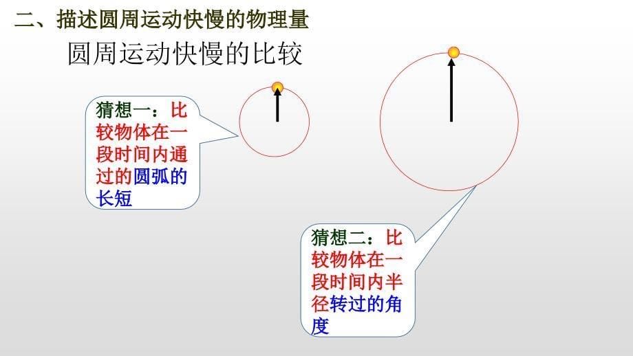 描述匀速圆周运动快慢的物理量_第5页