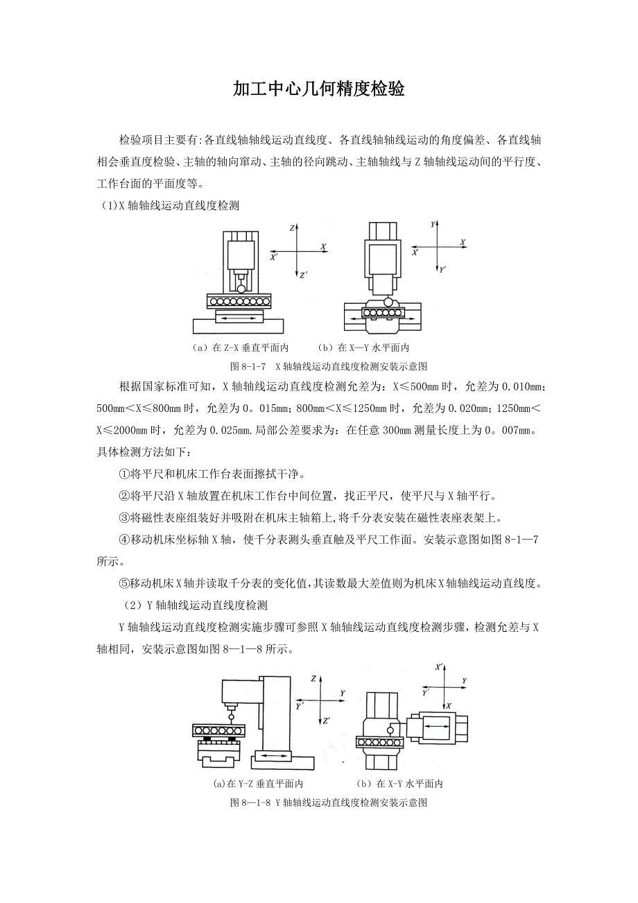 加工中心几何精度检验_第1页