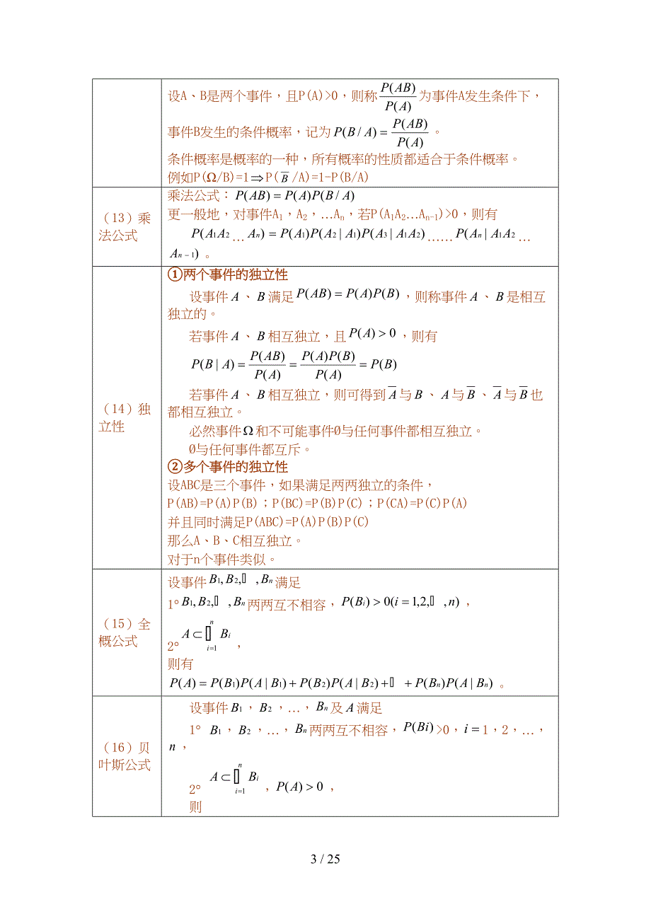 概率论与数理统计完整公式以及各知识点梳理(DOC 24页)_第3页