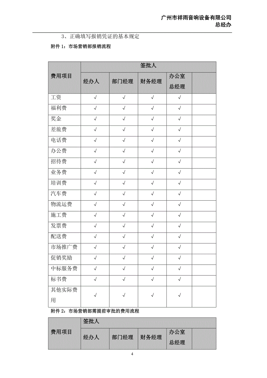 业务管理制度及流程1_第4页