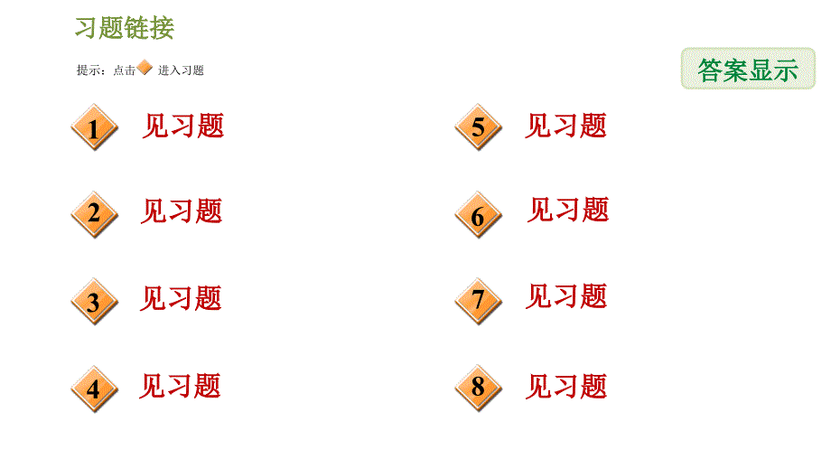 沪科版八年级下册数学课件 第17章 阶段核心应用一元二次方程解实际问题的十种常见应用_第2页