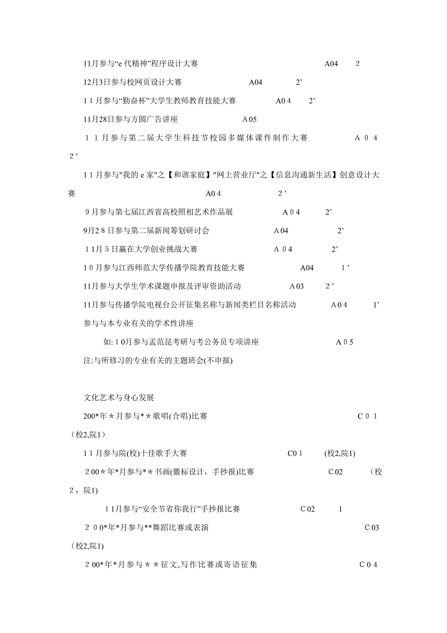 江西师大素质拓展表_第4页