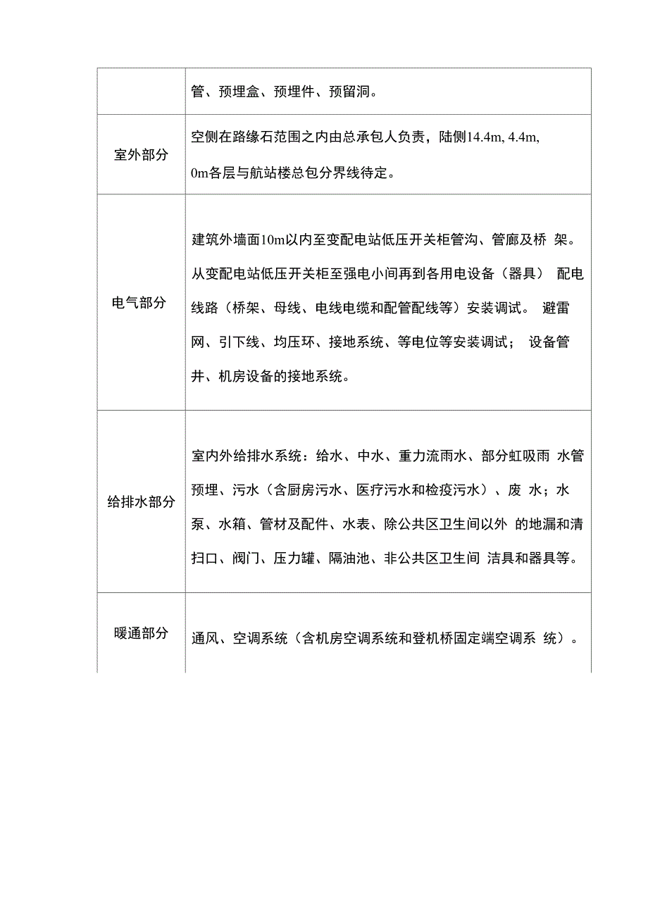 深圳T3航站楼项目简介及总包管理系统模式概述_第3页