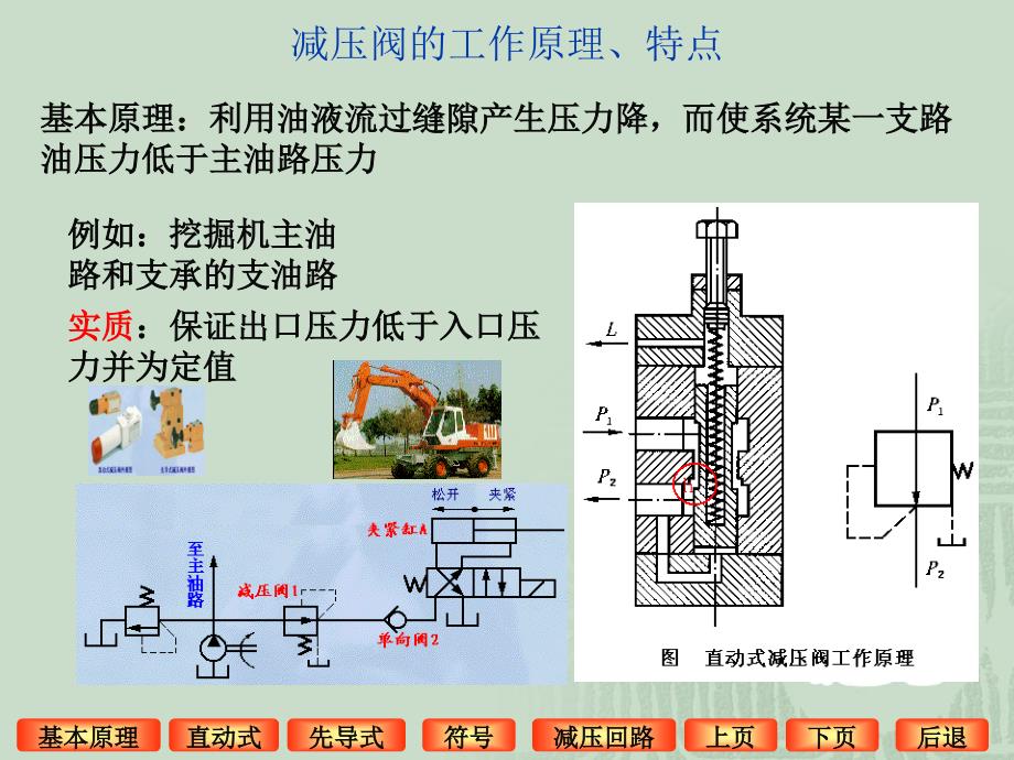 减压阀及减压回路_第3页