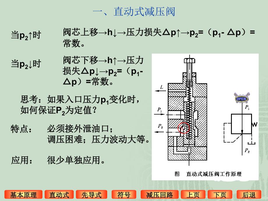 减压阀及减压回路_第4页