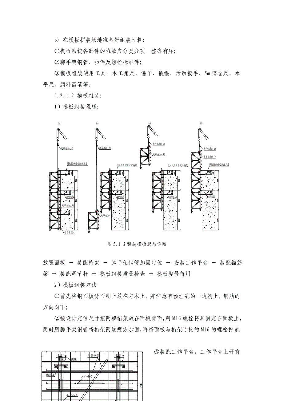 翻转模板施工工法_第4页