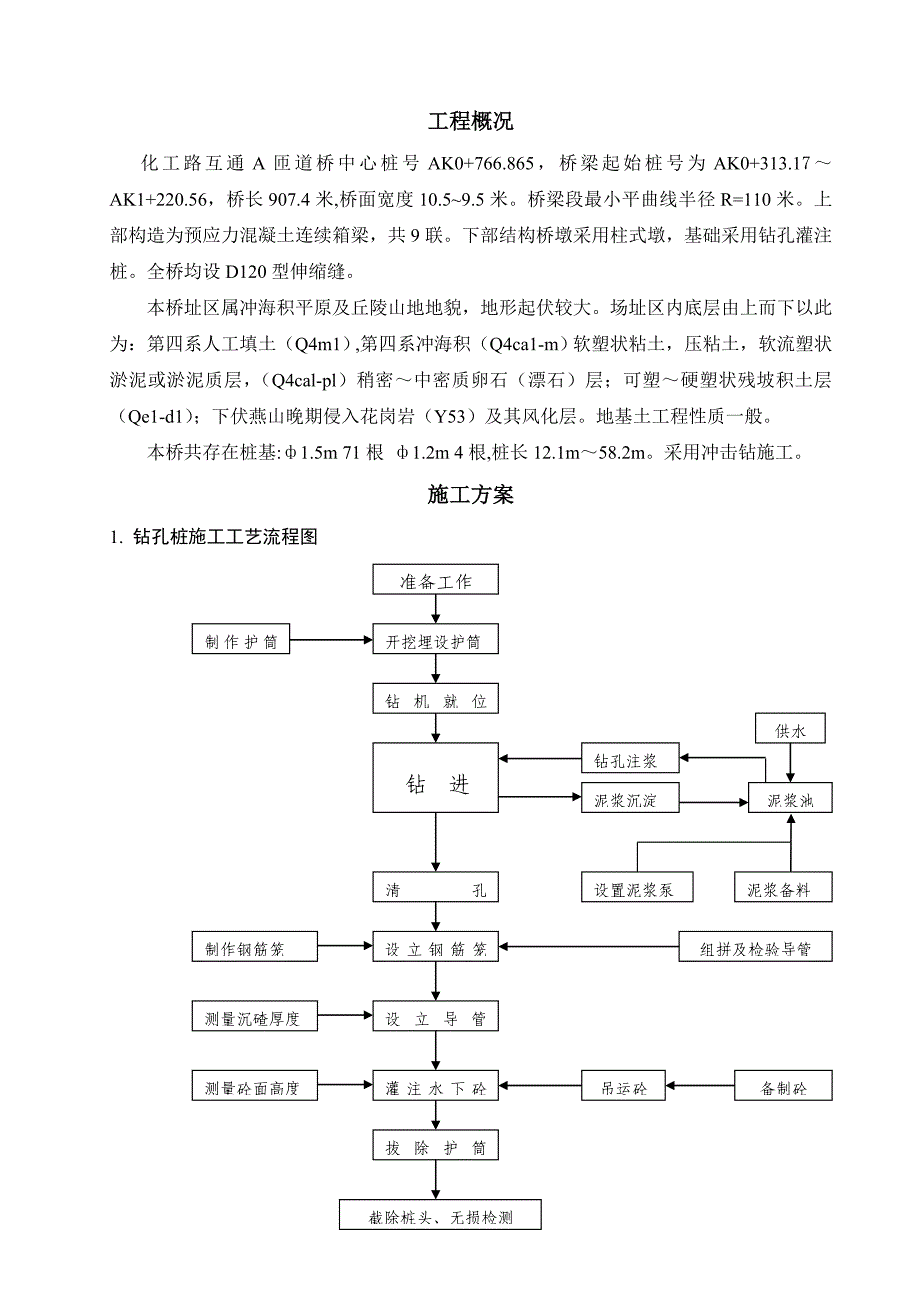 互通分项工程开工申请(D匝道桩基)_第1页