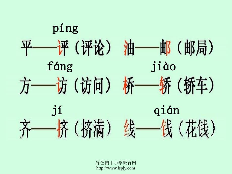 人教版一年级语文下册《语文园地一》.ppt_第3页