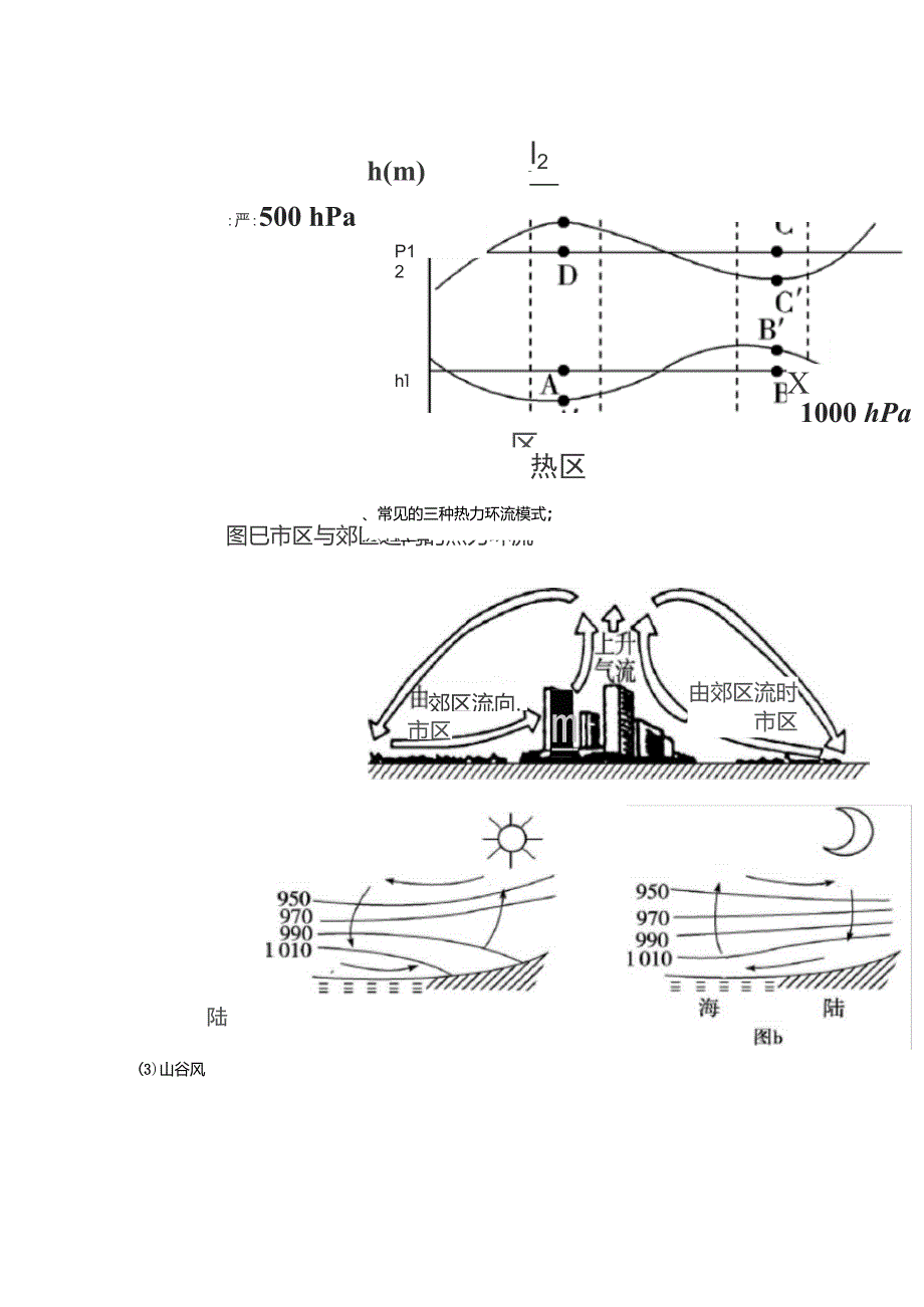 地球上的大气专题复习(含气候类型)_第2页