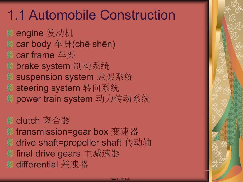 专业外语(吉林大学车辆工程)教学文案_第2页