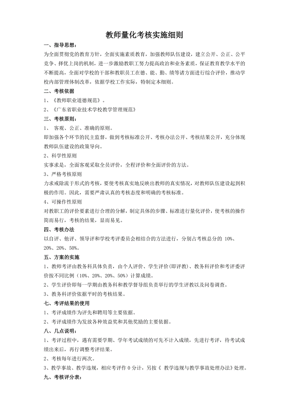 教职工量化考评实施细则_第1页