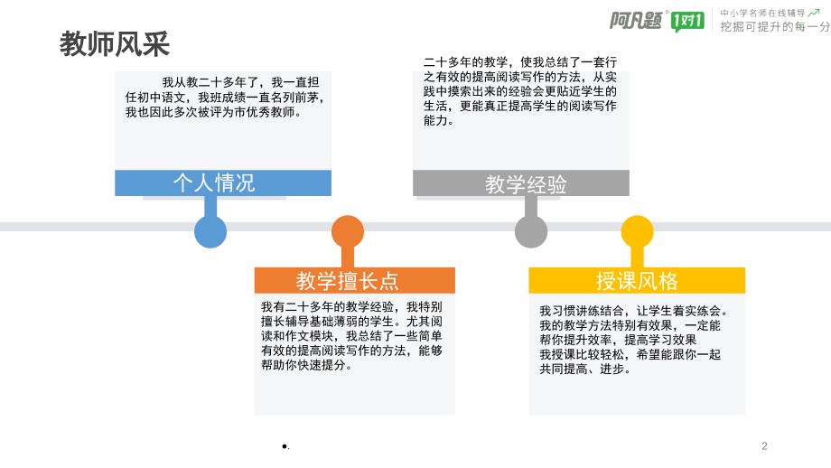 标题的含义和作用优秀课件_第2页