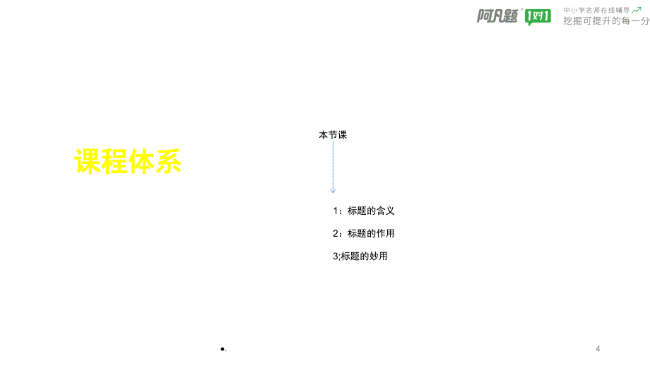 标题的含义和作用优秀课件_第4页