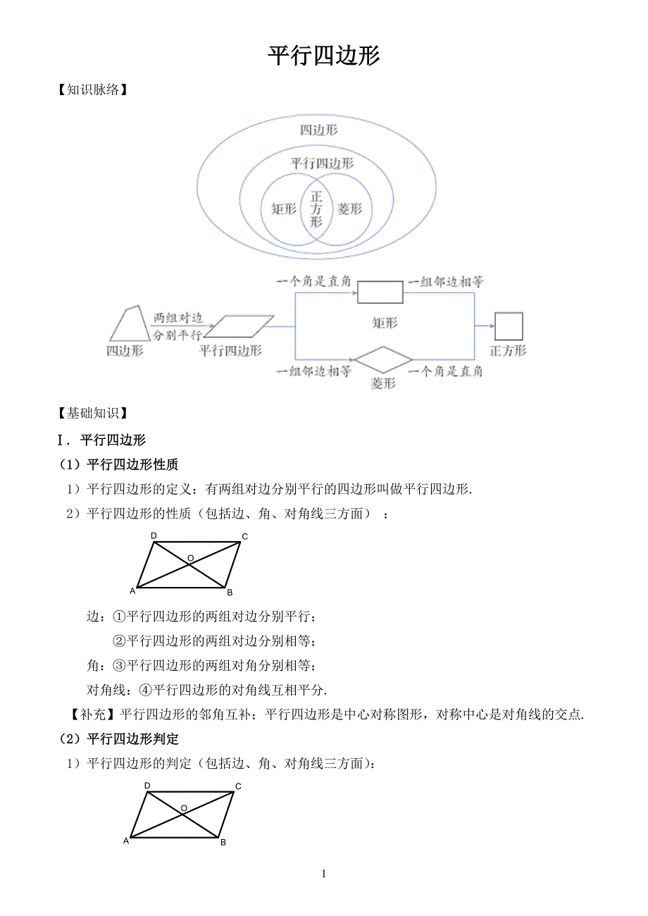 平行四边形全章知识点总结 精选编写.DOCX_第1页