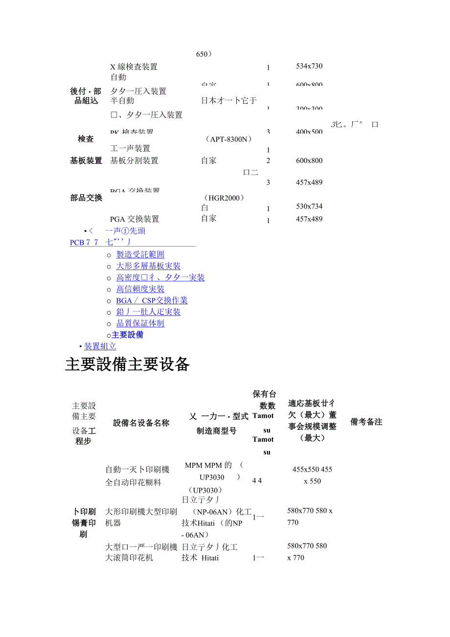 日文pcb机器名称_第2页