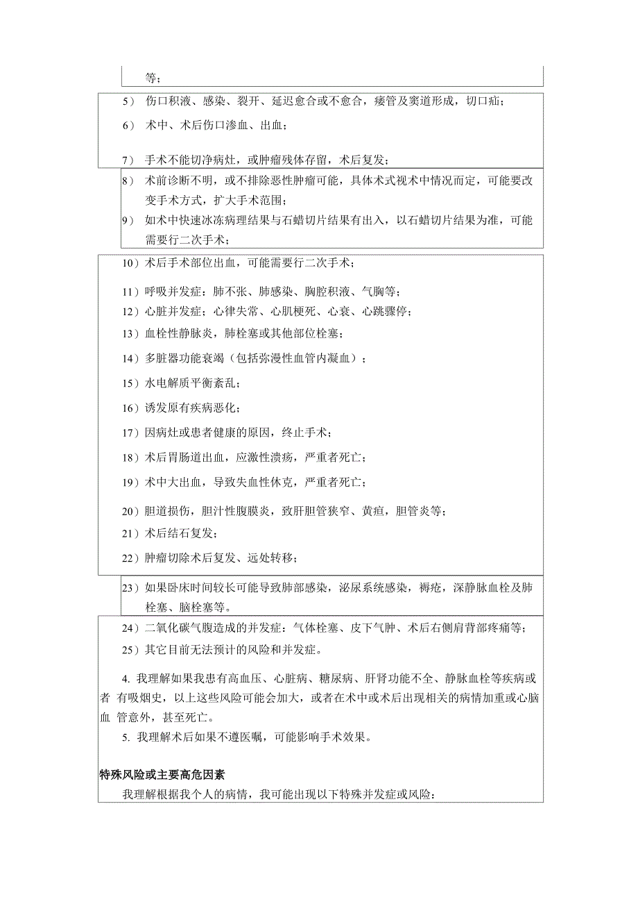 外科常见手术知情同意书_第2页