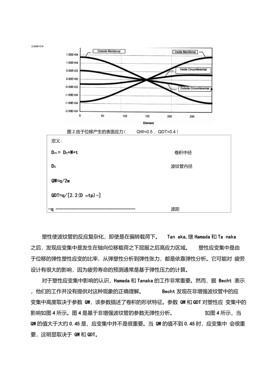 疲劳寿命,一种波纹管新的设计方法_第3页