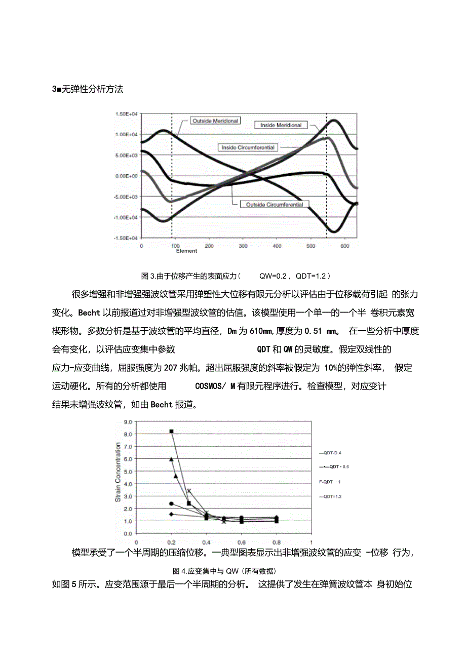 疲劳寿命,一种波纹管新的设计方法_第4页