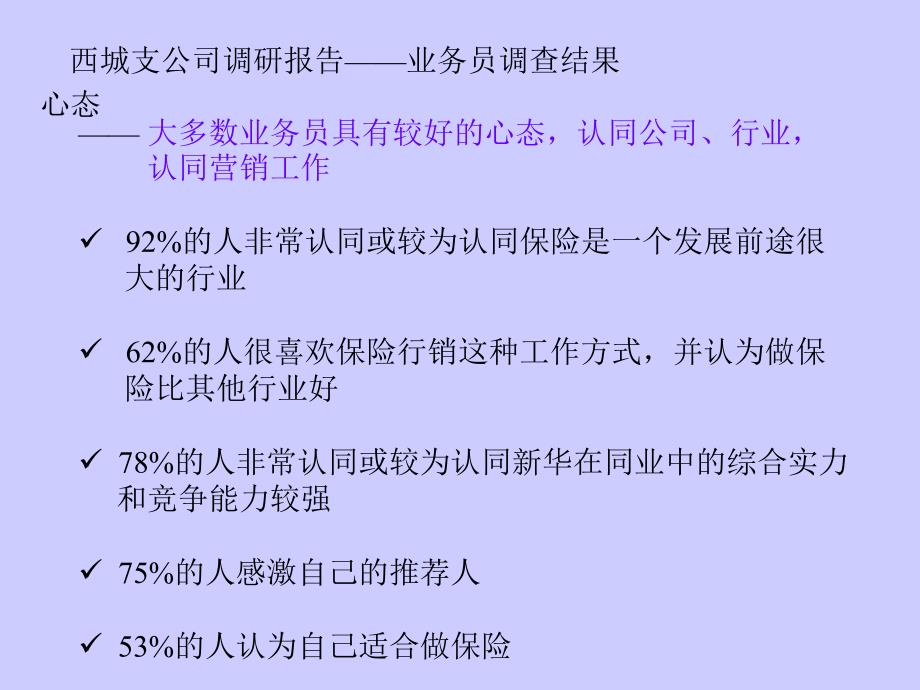 保险支公司调研报告_第4页