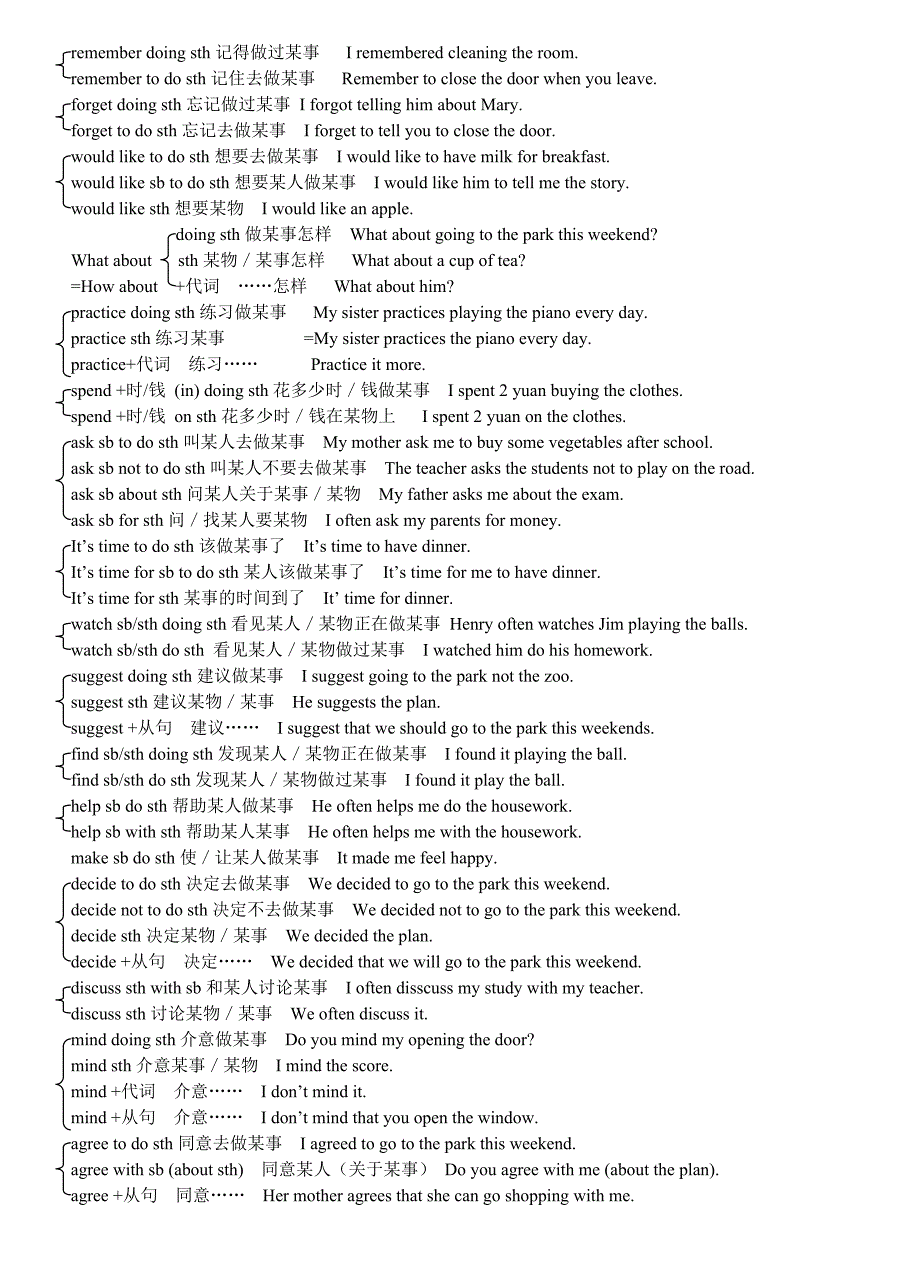 七年级英语动词固定搭配__新目标_人教版.doc_第2页