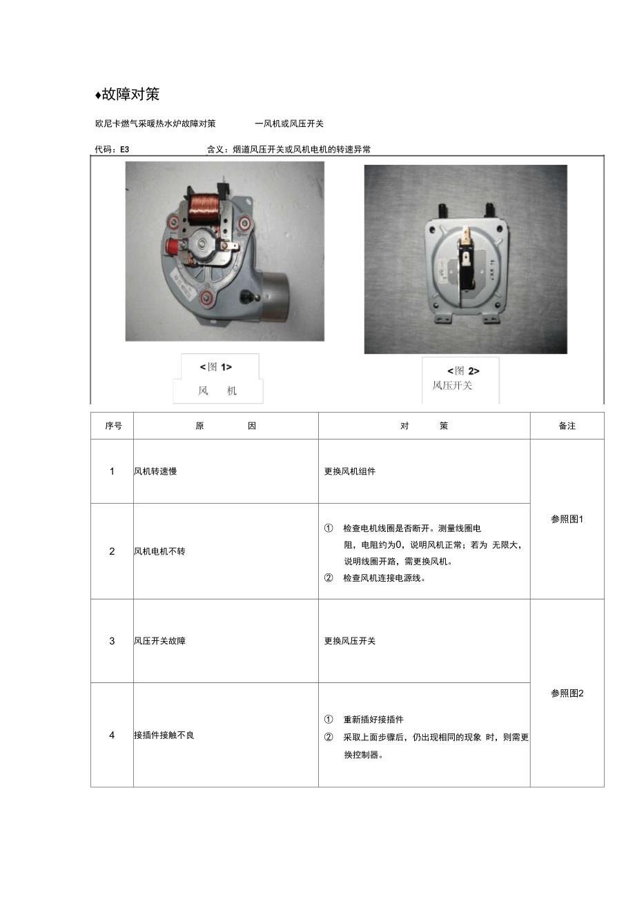 壁挂炉故障指南_第3页