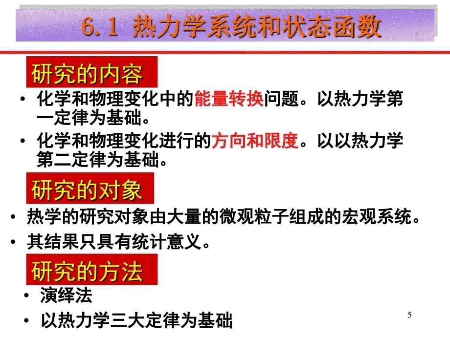 化学反应热及反应的方向和限度.ppt_第5页