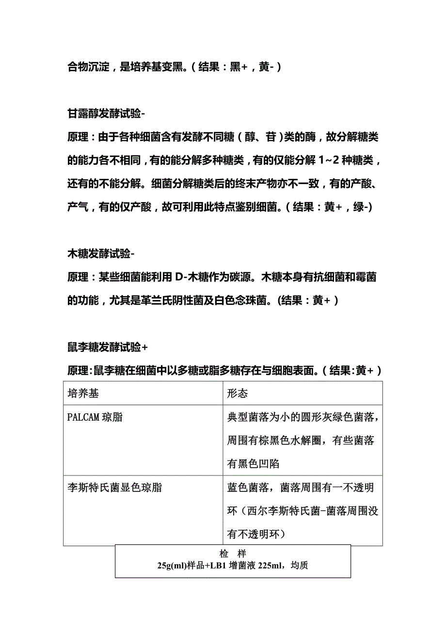 单核细胞增生李斯特菌_第4页