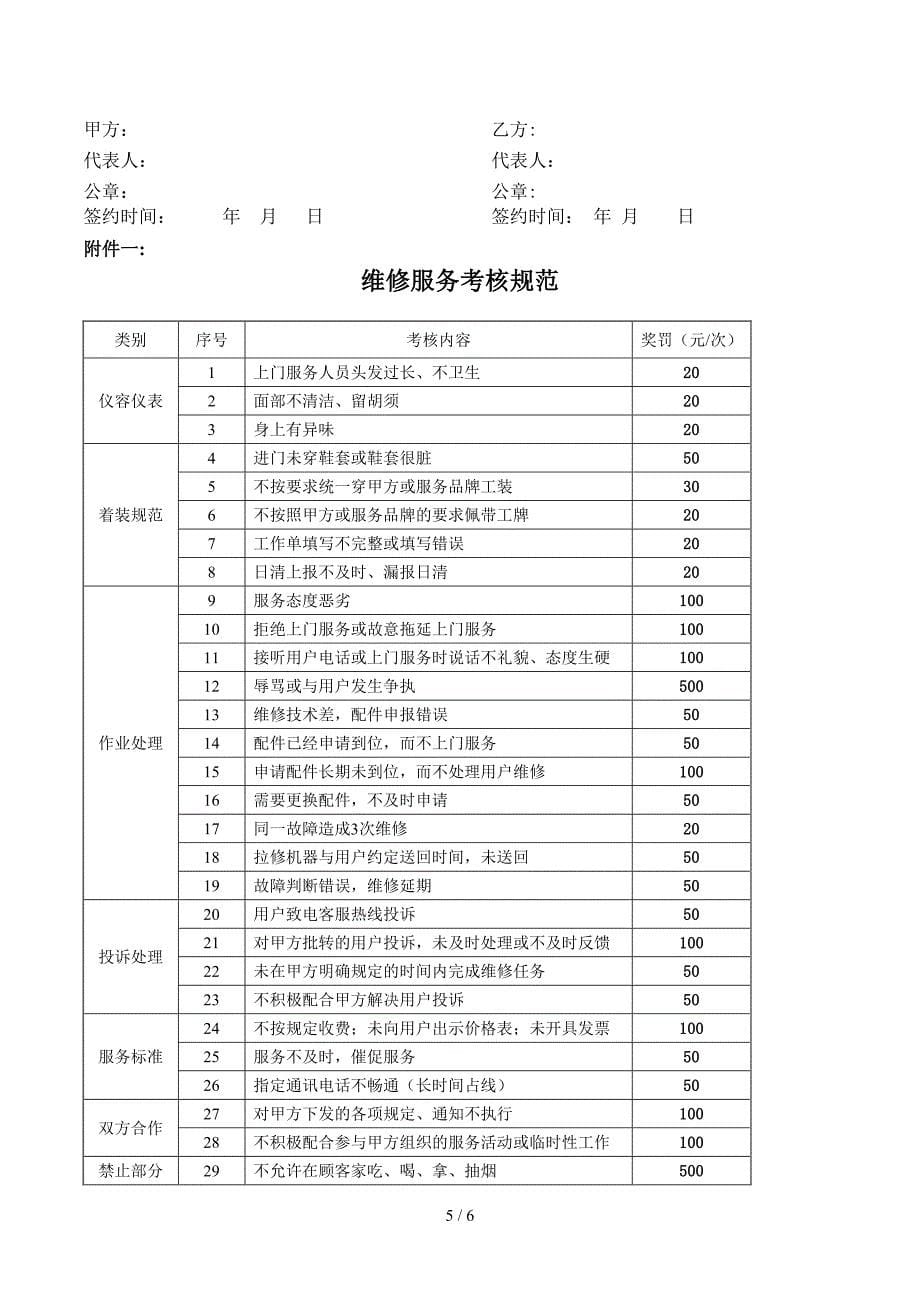 家电网《保内外维修协议》_第5页