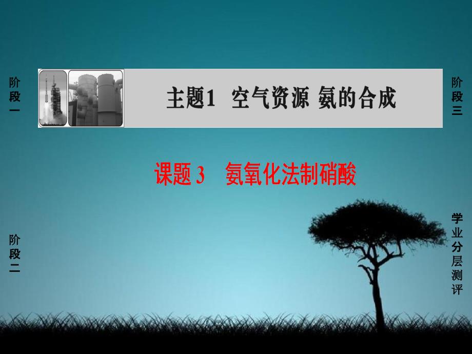 201x201x高中化学主题1空气资源氨的合成课题3氨氧化法制硝酸鲁科版选修_第1页