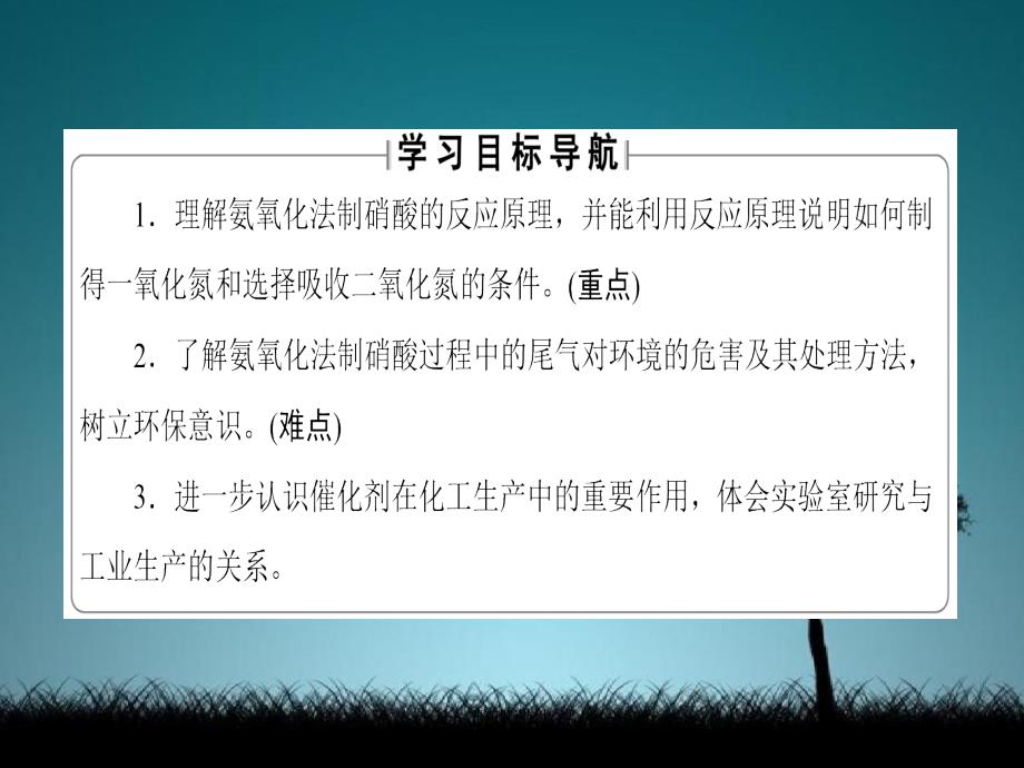 201x201x高中化学主题1空气资源氨的合成课题3氨氧化法制硝酸鲁科版选修_第2页