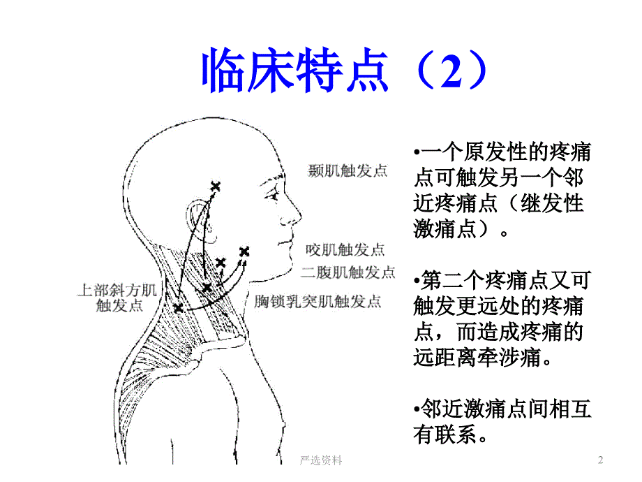 头痛激痛点（行业荟萃）_第2页