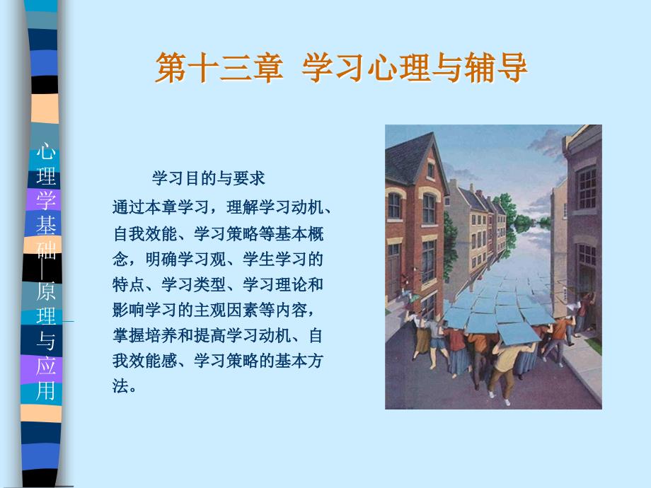 第十三章学习心理与辅导_第1页