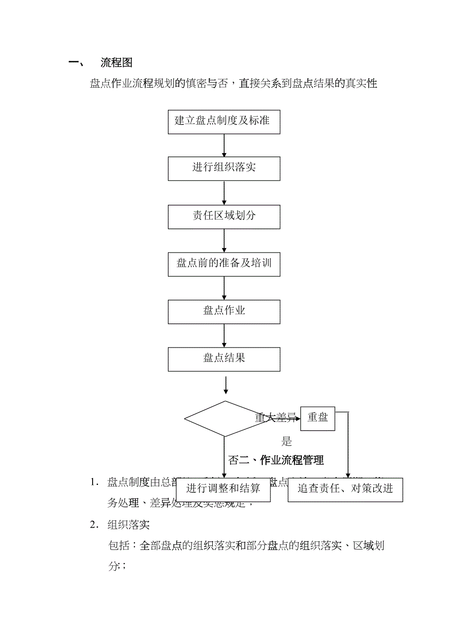 某超市盘点的具体操作过程_第4页