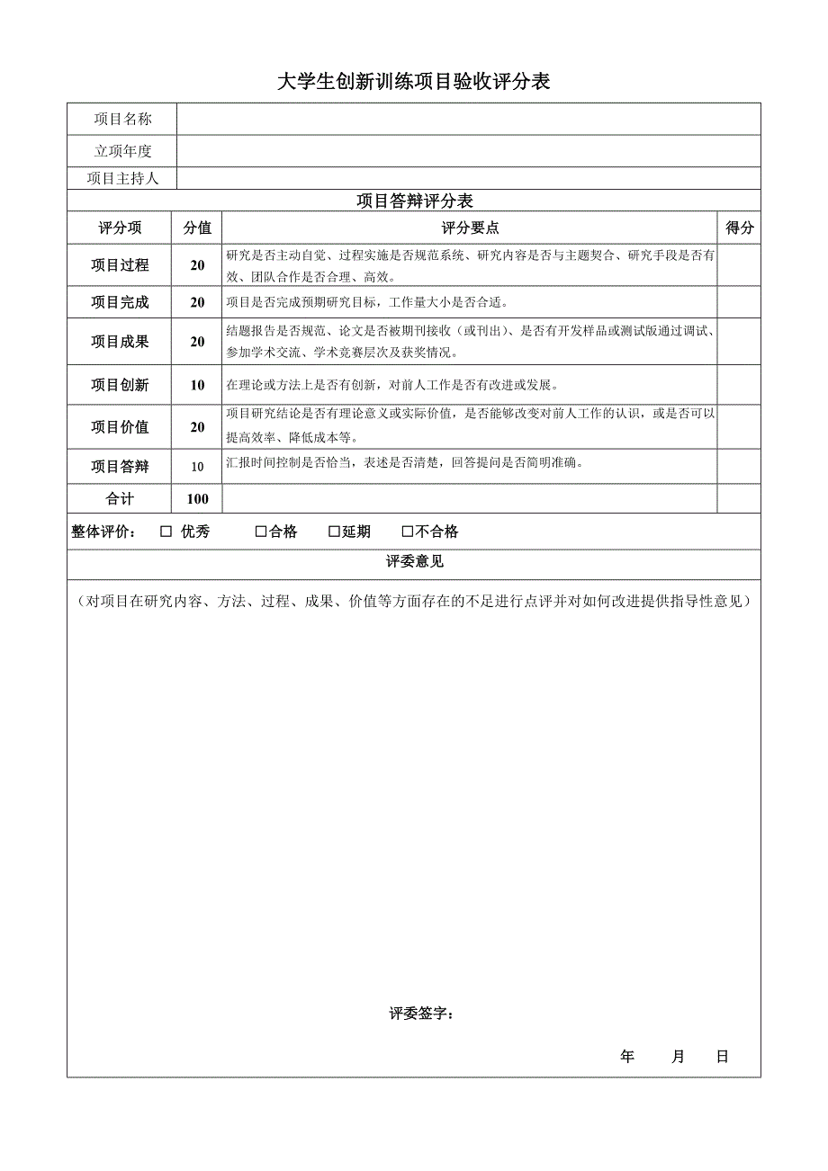 大学生创新训练项目验收评分表_第1页