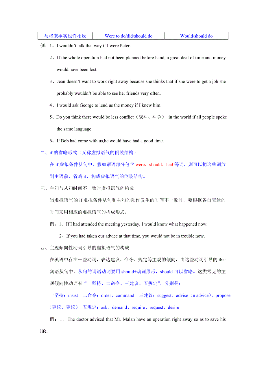 2023年新版成人学位英语语法汇总.doc_第4页