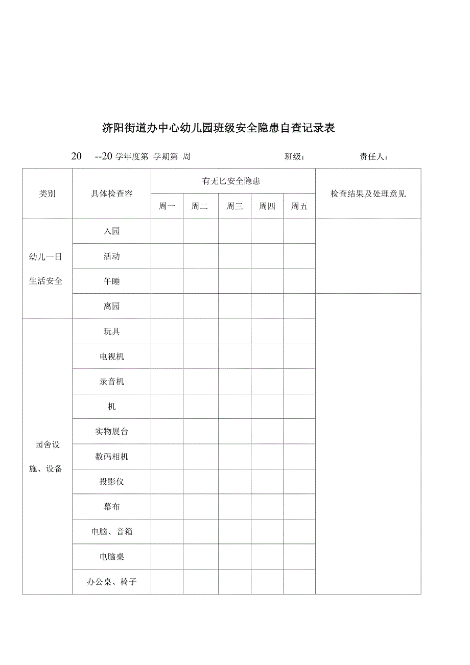 家长约谈记录表_第4页