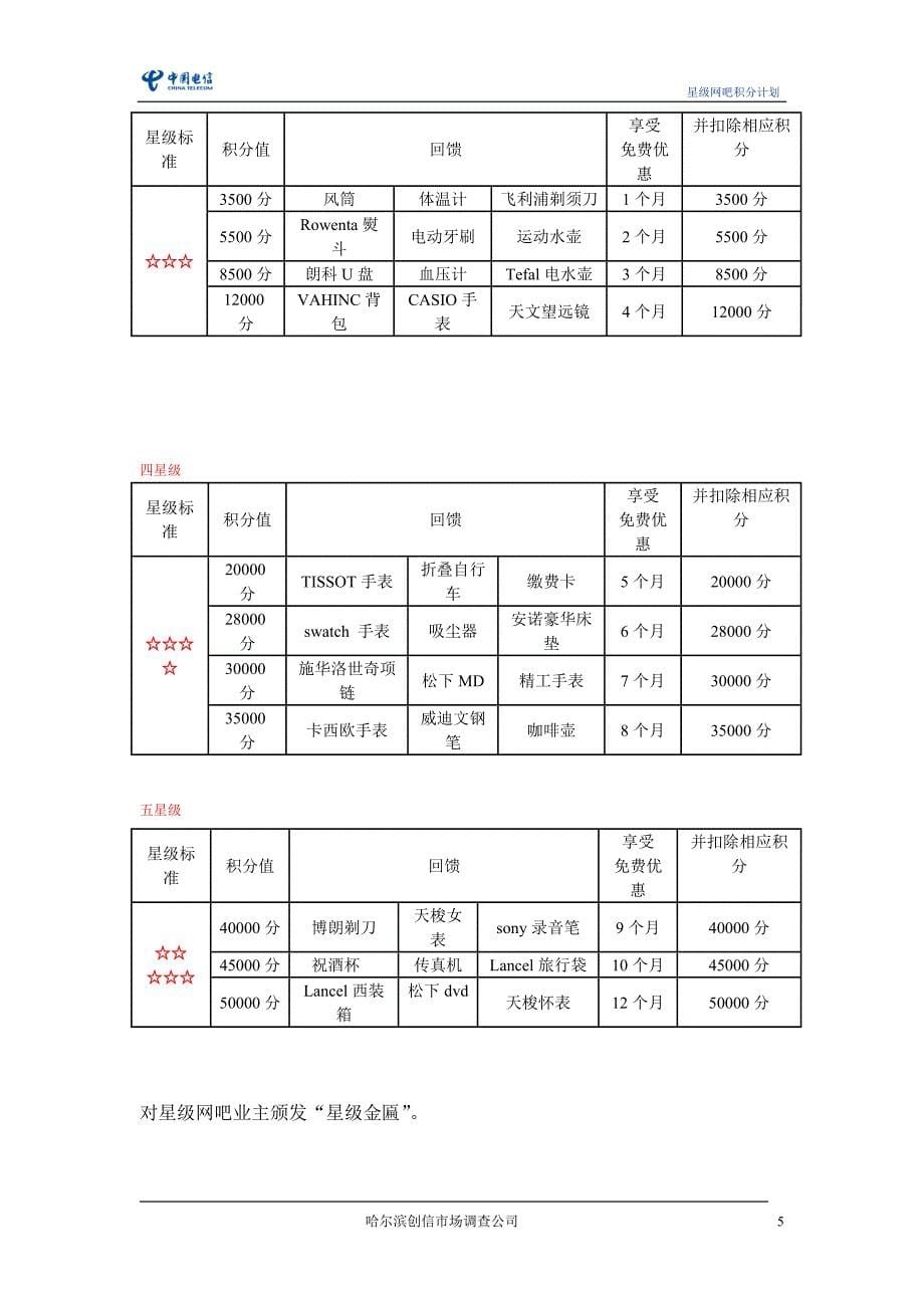 创信调查—黑龙江电信网吧星级积分计划_第5页